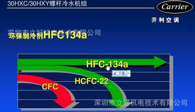 干燥式中央空调堵塞原因是什么？如何预防和解决？