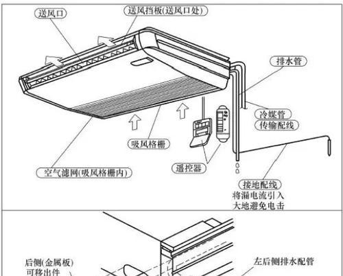 飞利浦中央空调冷凝水怎么处理？常见问题及解决方法是什么？