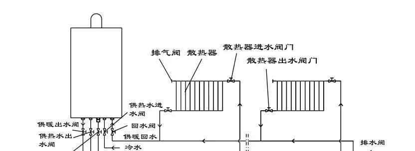 如何清洗暖气片热水器？清洗步骤和注意事项是什么？