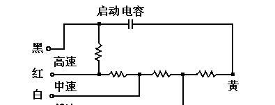 风扇不转了怎么修？首先检查电机问题的解决方法是什么？