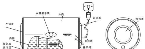 热水器防水维修的正确方法是什么？常见问题有哪些？
