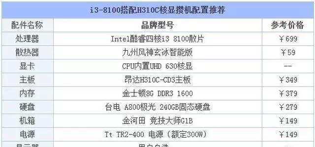 电脑配置更改名称的方法是什么？如何个性化命名？