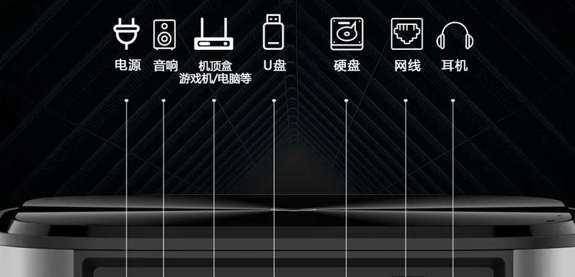 全电动投影仪有哪些优缺点？