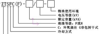 船舶移动变频电源如何连接？接线步骤是什么？