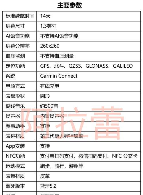 智能手表香烟怎么用的啊？使用方法是什么？