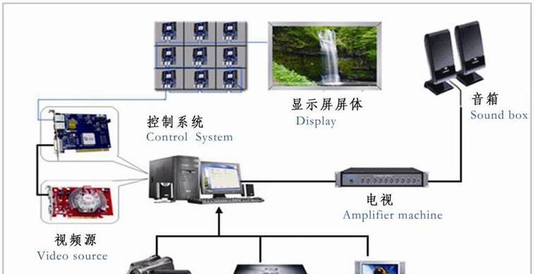 行走音箱框架安装步骤是什么？视频教程在哪里能找到？