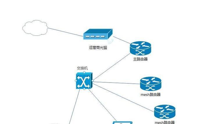 路由器图标固定在面板上的方法是什么？