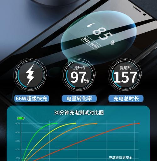 华为点烟器快充电脑的使用方法是什么？使用中可能遇到哪些问题？
