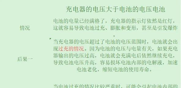 小型电池充电器使用方法是什么？