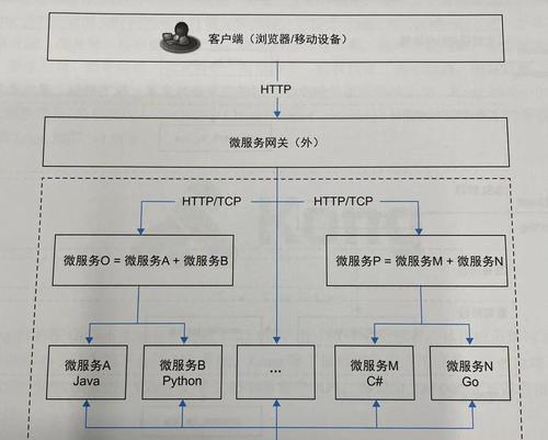 亚服战网服务器的进入方法是什么？