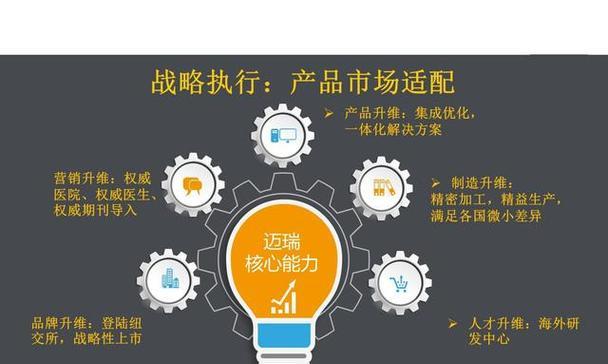 华为迈瑞恩电脑膜的使用效果如何？