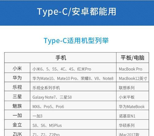 华为推荐的移动硬盘使用方法是什么？如何正确使用？