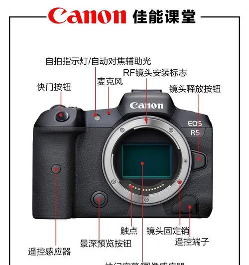 佳能相机镜头转接头安装步骤是什么？