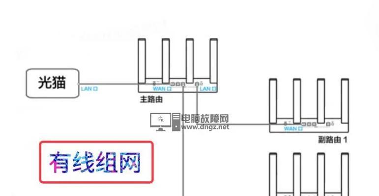 华为新路由器更换步骤是什么？