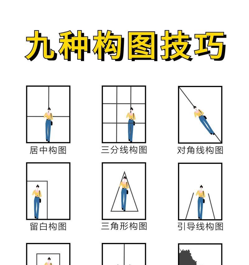 单反相机拍摄视频的技巧有哪些？