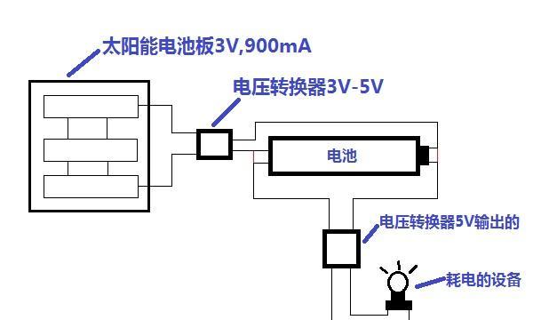 电瓶充电器接线圈步骤是什么？