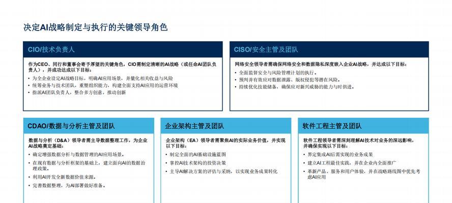 ca服务器又叫什么？它在网络安全中扮演什么角色？