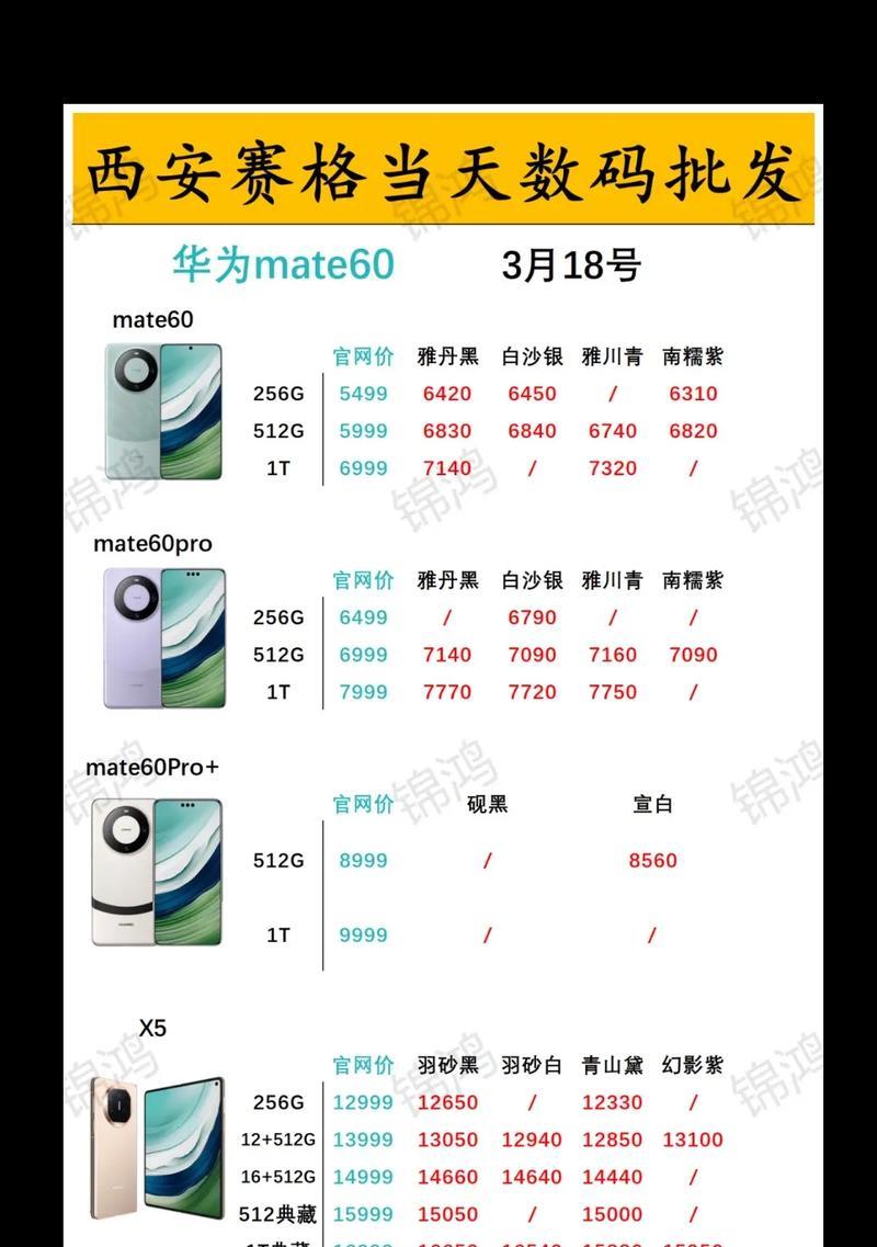 poxket2充电器瓦数是多少？