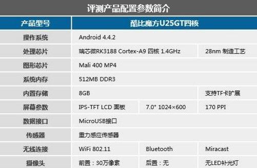 平板电脑采购帐单查询方法是什么？