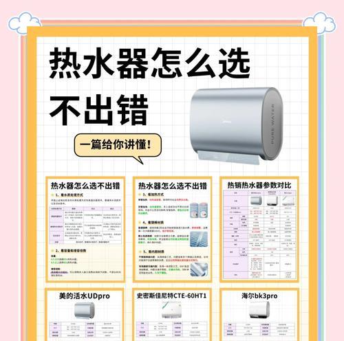 热水器一进两出是什么意思？如何正确使用？