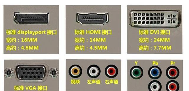 机顶盒连接显示器的步骤是什么？测试显示器时需要注意什么？