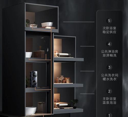 水压低的房子应该选择哪种热水器？热水器的选择标准是什么？