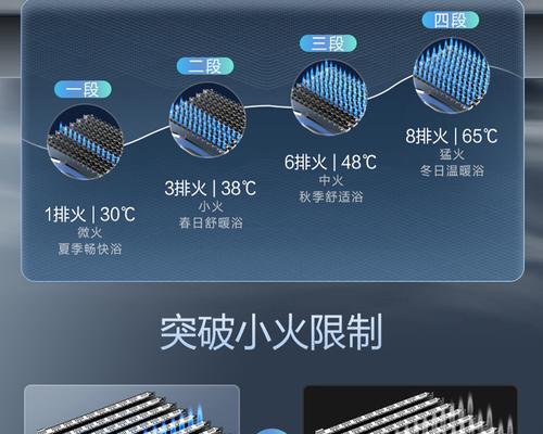 沈家门热水器怎么样？选择沈家门热水器的理由是什么？