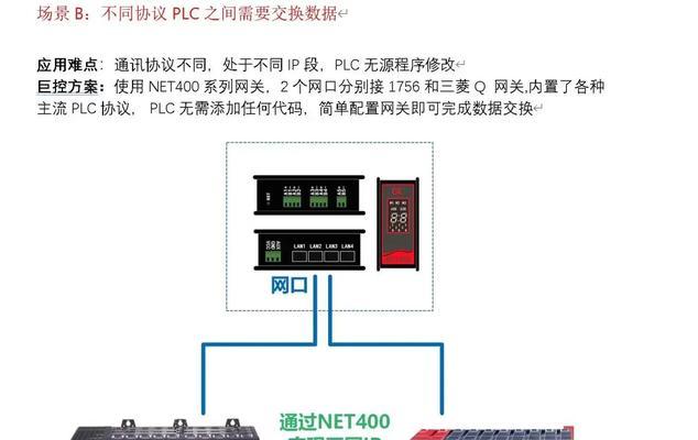 网关版本快速刷新的方法是什么？提高网关刷机速度的技巧有哪些？