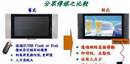 以太网100M升级到1000M的方法是什么？