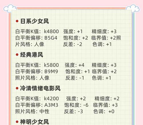 佳能相机参数设置最佳方案是什么？