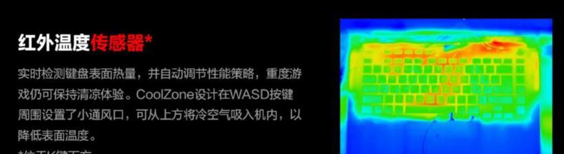 显卡热点温度的含义是什么？如何监控显卡温度以避免过热？