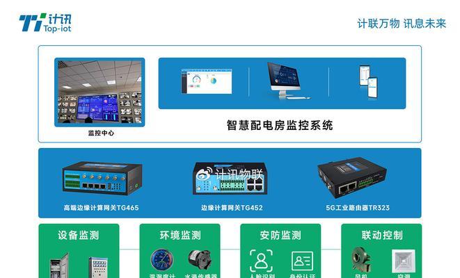 视频网关的软硬件组成是什么？