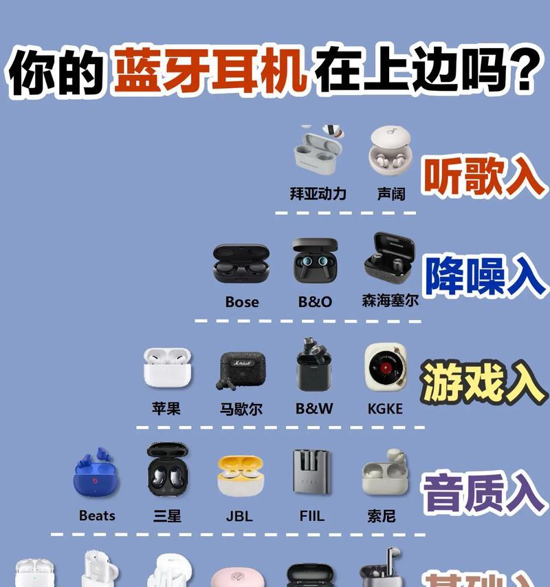 蓝牙耳机连接问题频发如何解决？耳蜗连不上耳机的解决方法是什么？