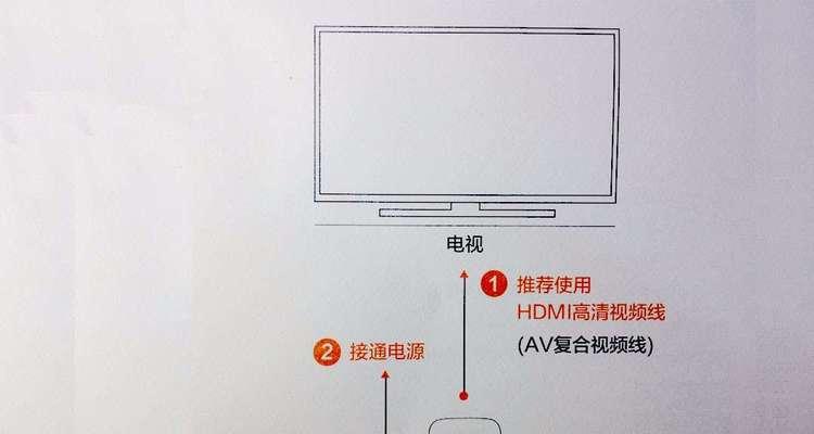 直播购买电视盒子流程是什么？